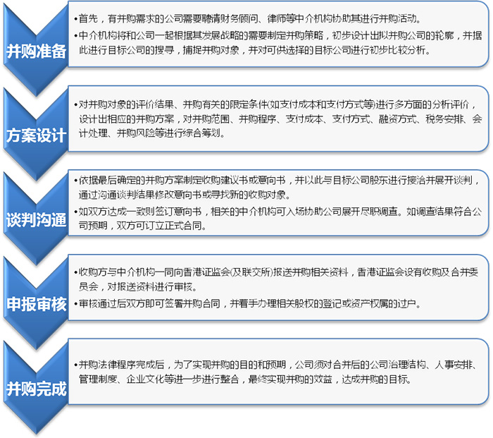 hkbinggou2.jpg hkbinggou2.jpg